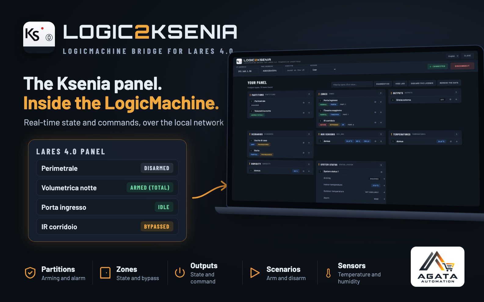 Logic2Ksenia: the state of the Ksenia lares 4.0 panel on LogicMachine objects, and commands for scenarios, zones and outputs