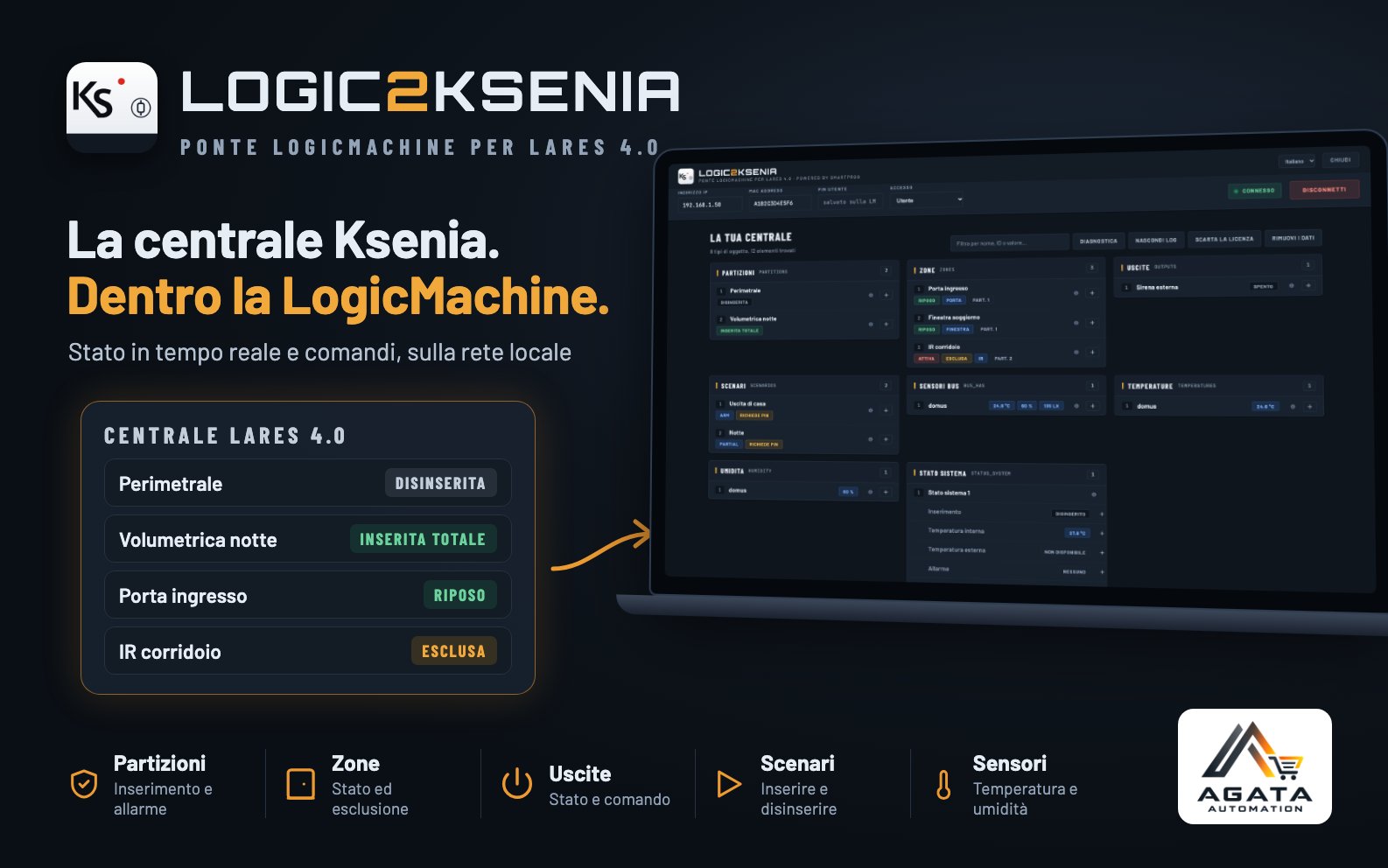 Logic2Ksenia: lo stato della centrale Ksenia lares 4.0 sugli oggetti della LogicMachine, e i comandi di scenari, zone e uscite
